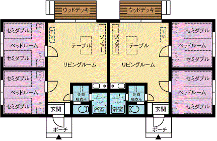 コテージ